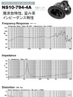 スピーカーユニットNS10-794-4A : 周波数特性、インピーダンス、歪み率