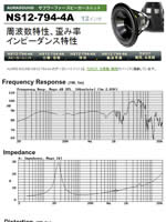 スピーカーユニットNS12-794-4A : 周波数特性、インピーダンス、歪み率